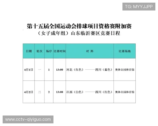 香港队参与全运会团体赛 通过附加赛争夺晋级名额