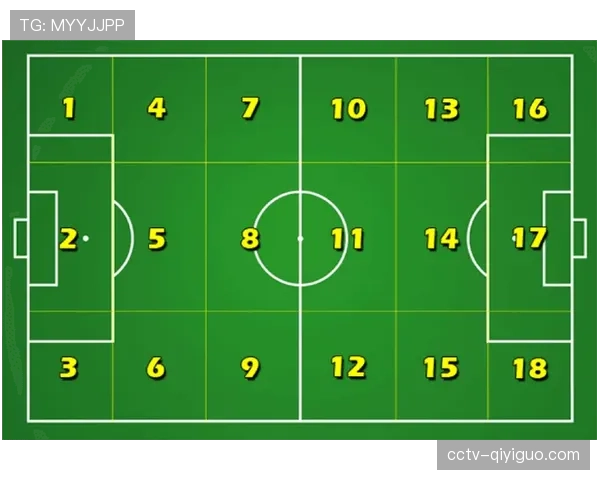 深度报道：对比分析巴黎与朗斯在防守三区的拦截策略差异