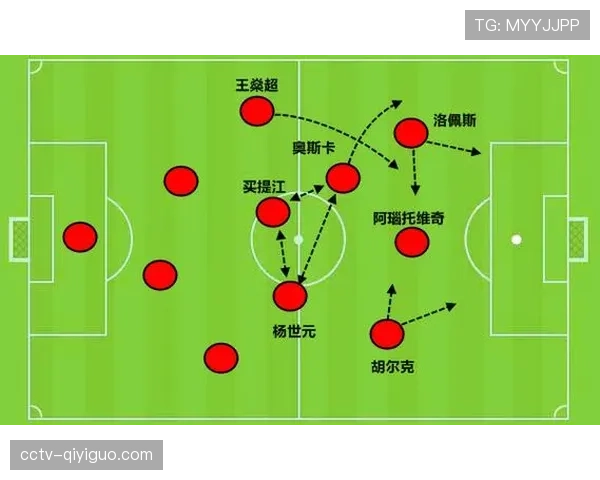 深度复盘:骑士如何用“延误返位”策略限制尼克斯的锋线冲击 深度复盘:骑士如何用“延误返位”策略限制尼克斯的锋线冲击